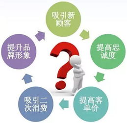 同样是做会员营销，为什么你的会员回头率却那么低——从自有资产对外投资及资产管理视角的深度剖析